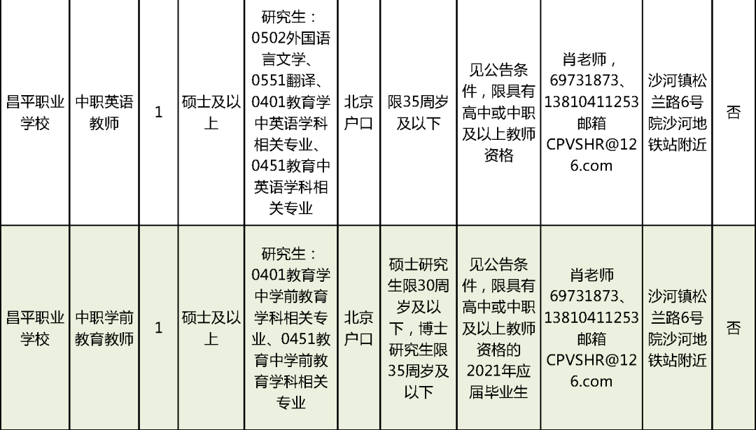 中核苏阀横店最新招聘，探寻职业发展新机遇