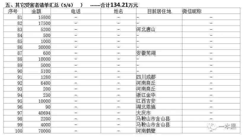 雄安新区赔偿最新消息全面解读