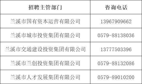 兰溪人才网最新招聘信息概览