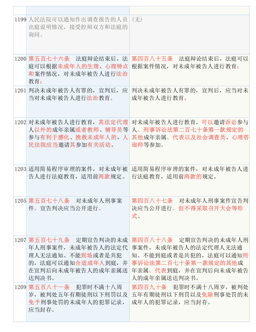 新澳门期期准精准_全面释义解释落实,新澳门期期准精准，全面释义、解释与落实的重要性