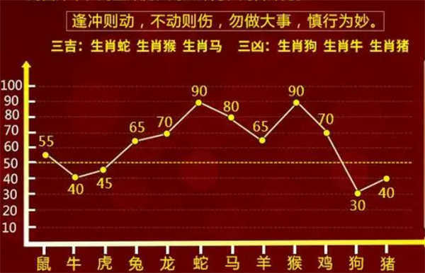 最准一肖一码100%免费_全面释义解释落实,最准一肖一码100%免费，揭秘真相，全面释义解释落实