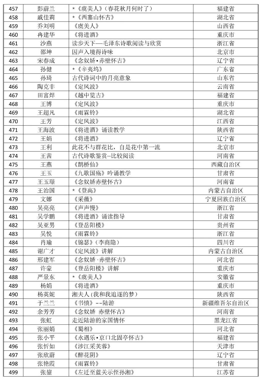 澳门一码一肖一特一中是公开的吗准确资料解释落实,澳门一码一肖一特一中，公开资料与准确信息的探讨