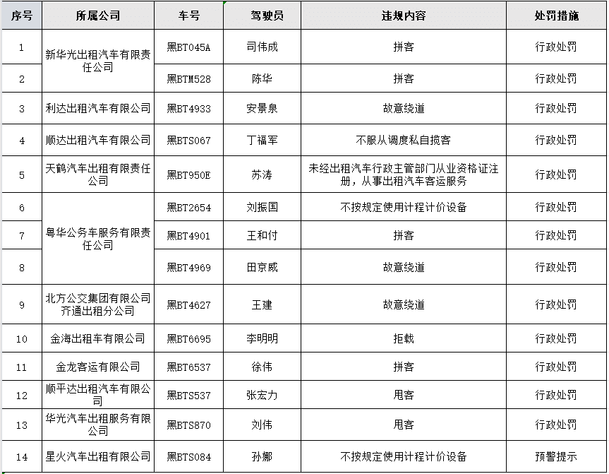 2024精准资料大全免费_全面释义解释落实,揭秘2024精准资料大全，全面释义、解释与落实