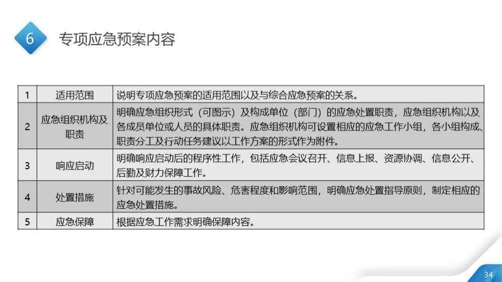 今晚新澳门9点35分开奖结果精选解释解析落实,澳门今晚9点35分开奖结果精选解析与落实