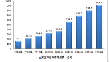 2025正版资料免费公开准确资料解释落实,迈向2025，正版资料免费公开，准确资料解释落实的崭新篇章