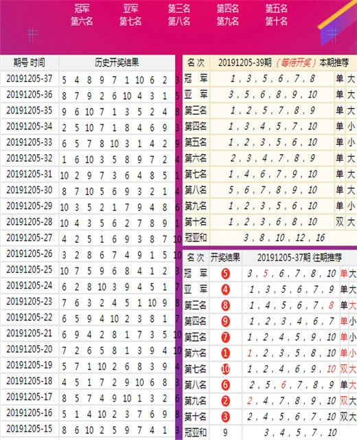 7777788888免费四肖准确资料解释落实,揭秘免费四肖准确资料，深度解析与落实策略