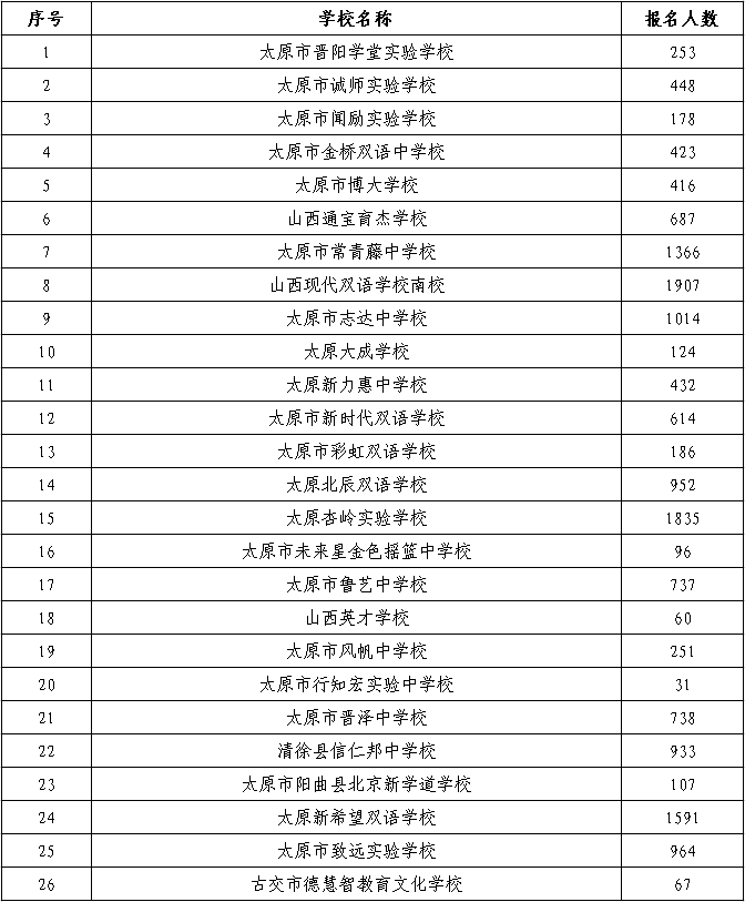 快手 第24页