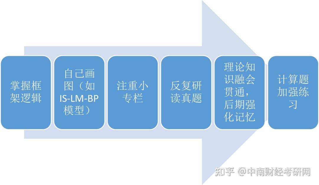 59631.cσm查询资科 资科精选解释解析落实,探索59631.cσm，资科查询、精选、解析与落实的全面指南