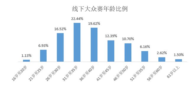 2025澳门开奖记录,详细解答解释落实,澳门彩票开奖记录的探索与解读，走向未来的彩票文化