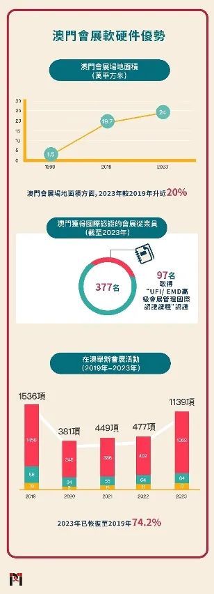 澳门最精准正最精准龙门准确资料解释落实,澳门最精准资料解析与落实策略探讨