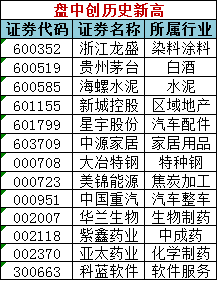 澳门天天彩期期精准平肖精选解释解析落实,澳门天天彩期期精准平肖精选，解析与落实的反思