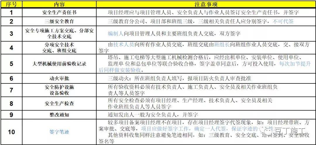 2025正版免费资料大全_解答解释落实,探索2025正版免费资料大全，解答、解释与落实