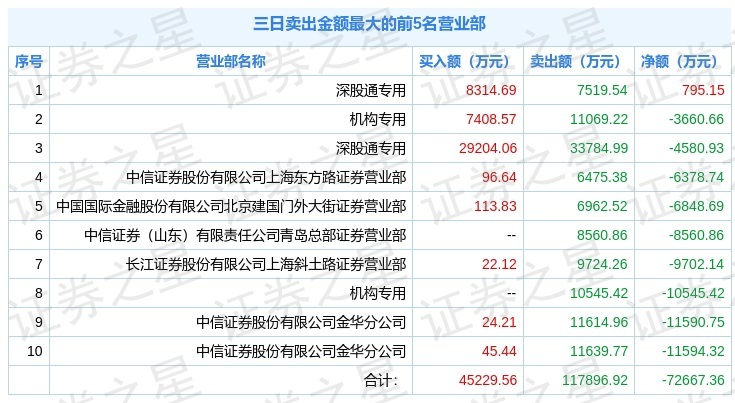 新澳门开奖结果2024开奖记录,详细解答解释落实,澳门彩票开奖结果详解，探索与解读新澳门开奖记录与未来趋势（2024年为例）