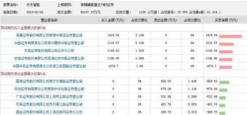 澳门六和彩资料查询2024年免费查询01-32期,精选解析解释落实,澳门六和彩资料查询与解析，走向成功的秘诀（精选解析解释落实）