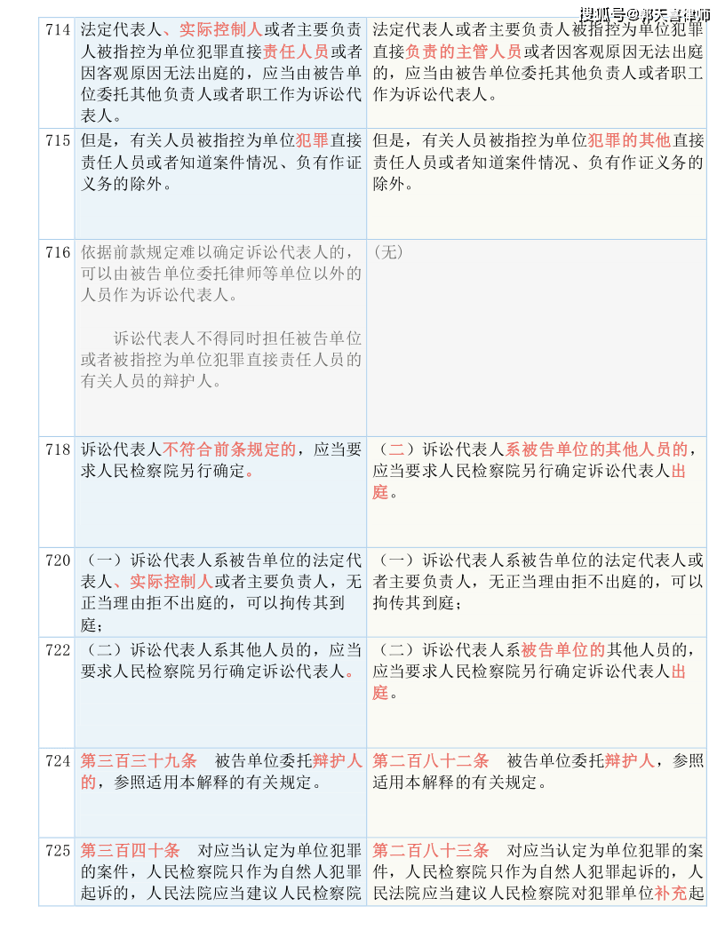 正版资料免费大全资料准确资料解释落实,正版资料免费大全，资料准确、解释详尽、落实有力