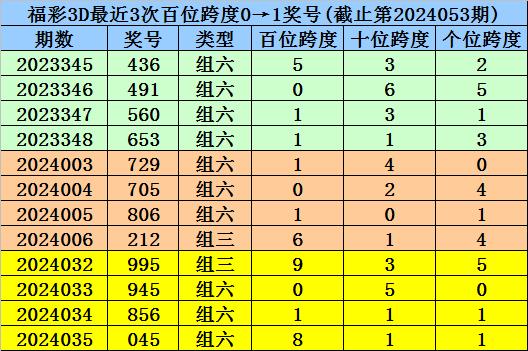 快手 第25页