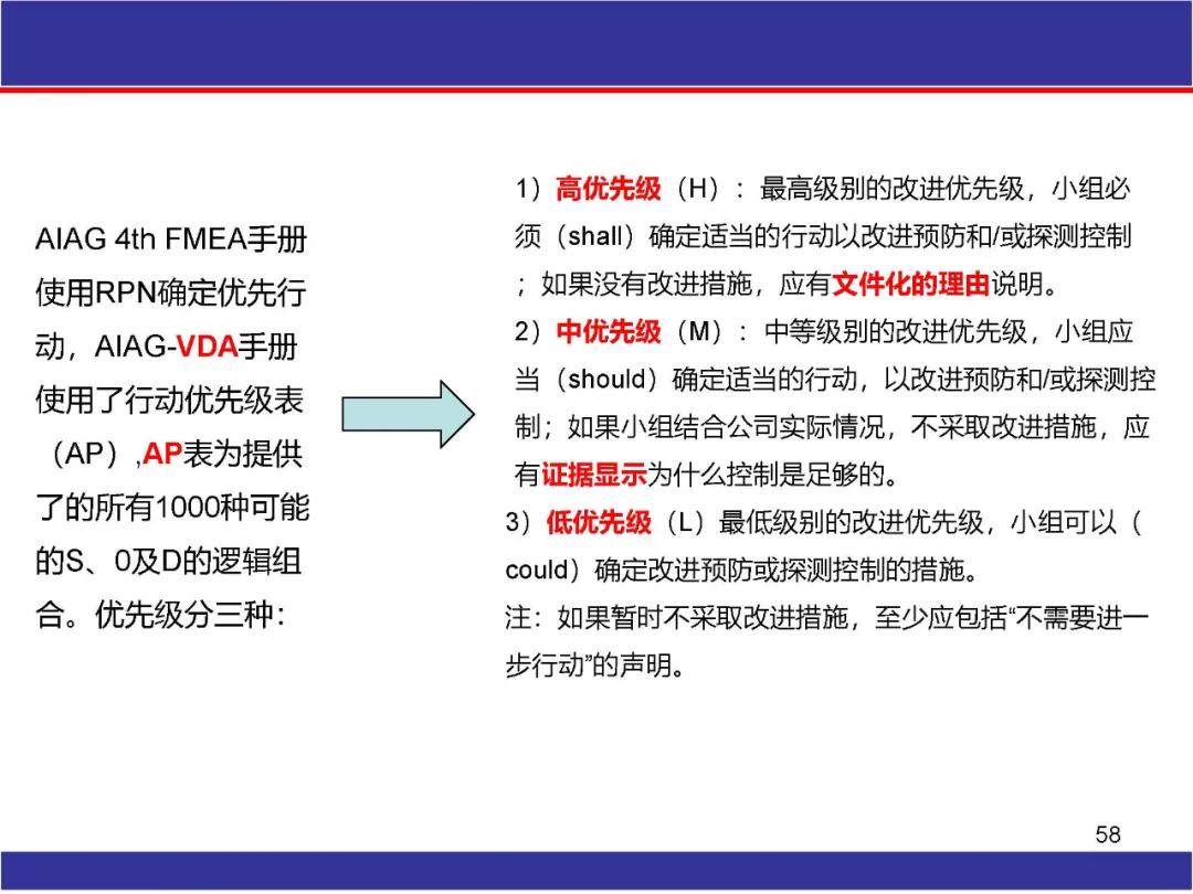 资讯 第25页