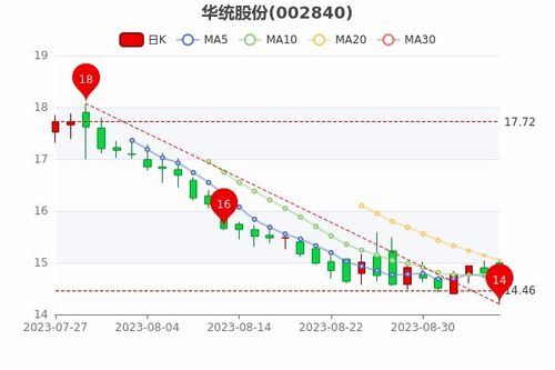 新澳今晚9点30分开奖结果,详细解答解释落实,新澳今晚9点30分开奖结果详解与解析