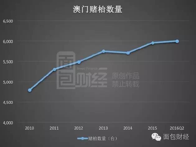 2004新澳门天天开好彩,详细解答解释落实,探索澳门彩票业，解析新澳门天天开好彩现象（详细解答解释落实）