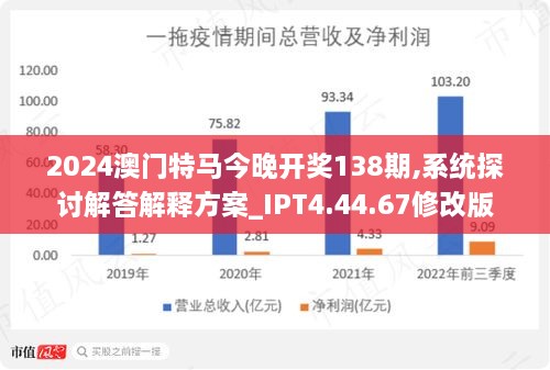 2025年澳门特马今晚,详细解答解释落实,关于澳门特马今晚与未来的探讨