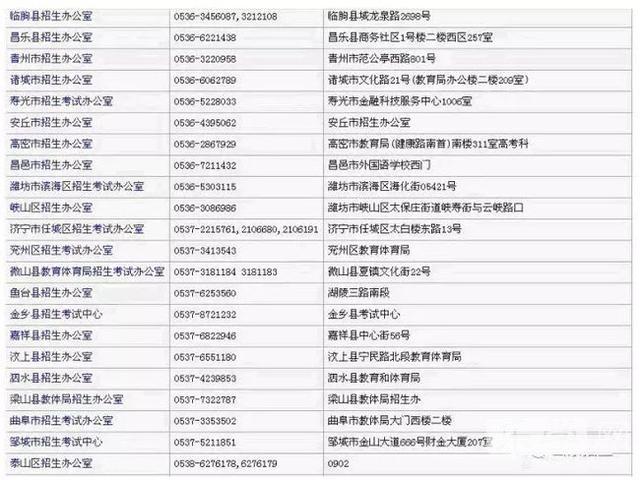 新澳今天最新准确资料,详细解答解释落实,新澳今天最新准确资料详解与实际应用