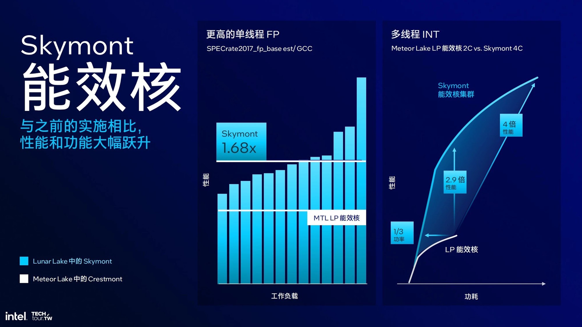 资讯 第17页