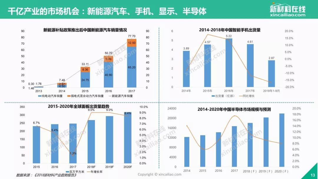 2025新奥原料免费大全,精选解析解释落实,探索未来，2025新奥原料免费大全及其精选解析与落实策略