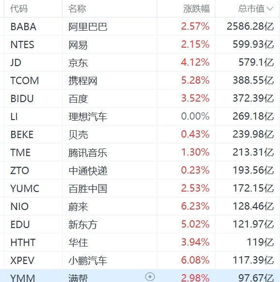 快手 第14页