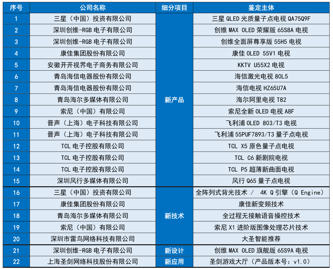 2025年新澳门天天开奖免费查询,详细解答解释落实,探索未来彩票世界，2025年新澳门天天开奖免费查询的全面解读与实施策略