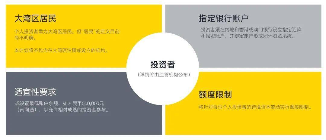 2025新澳门全年免费准确资料解释落实,解析澳门未来发展规划，迈向全面免费资料时代的蓝图与落实策略