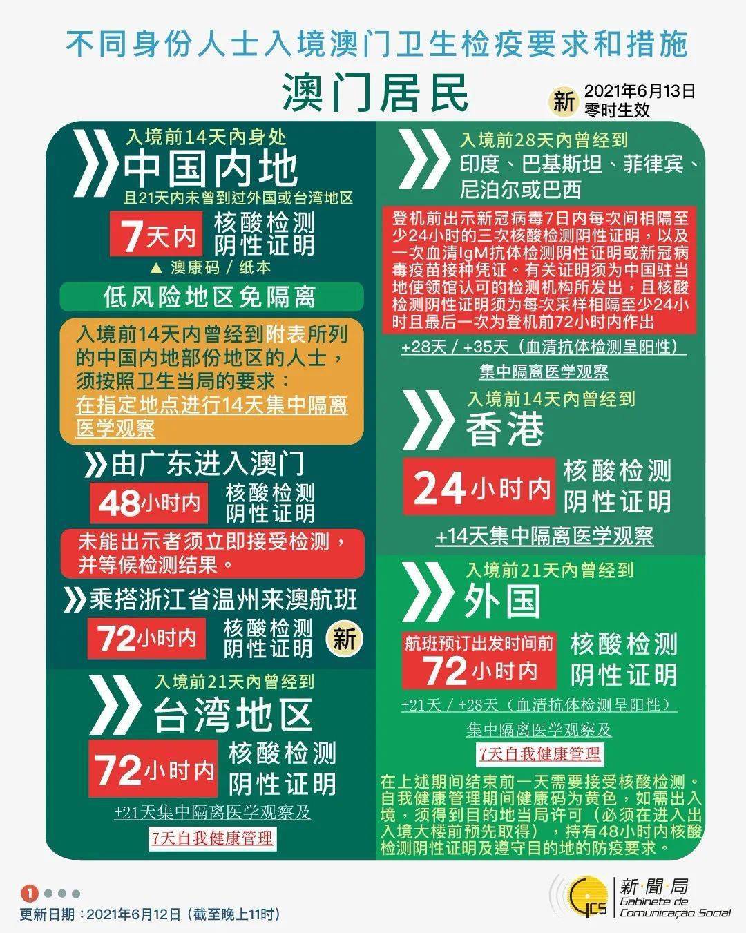 2024新澳门原料免费大全_解答解释落实,新澳门原料免费大全，解答解释与落实措施