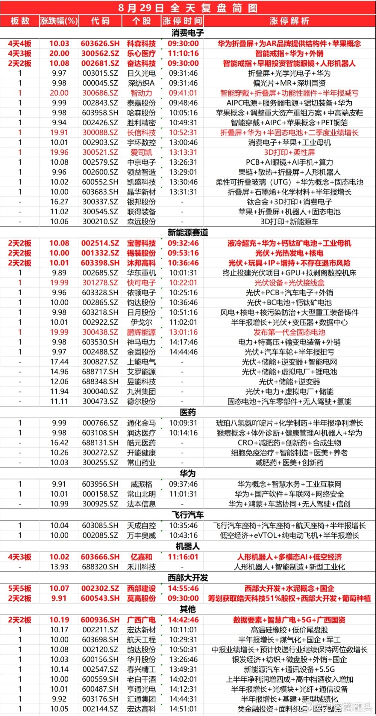 新奥彩270808cm查询精选解释解析落实,新奥彩270808cm查询精选，解析、解释与落实