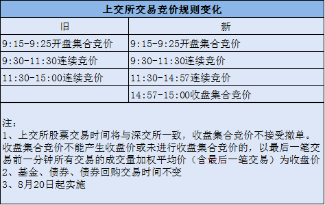 管家婆2024澳门免费资格准确资料解释落实,探索管家婆2024澳门免费资料，准确资料的解释与落实