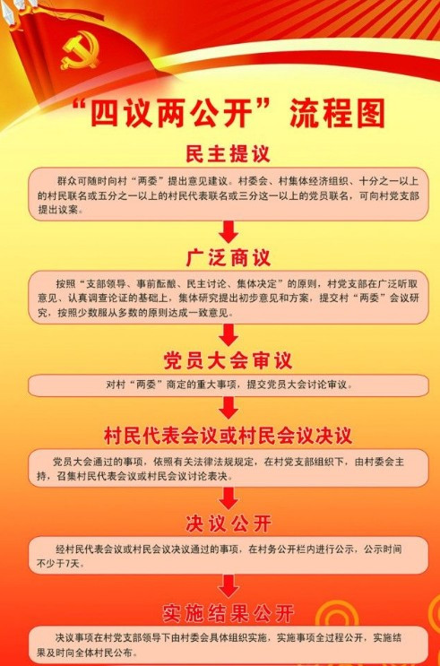 澳门最准确正最精准龙门客栈内容准确资料解释落实,澳门最精准的龙门客栈，内容准确资料解析与落实行动