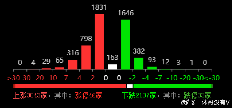 2024天天开彩资料大全免费,详细解答解释落实,2024天天开彩资料大全免费解析与详细解答指南