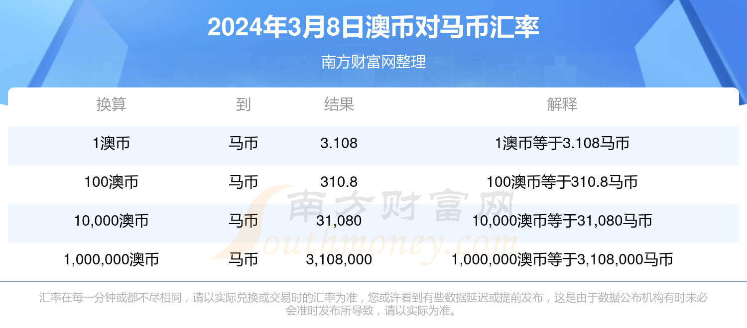 新澳今晚特马上9点30,详细解答解释落实,新澳今晚特马，9点30分的期待与解答