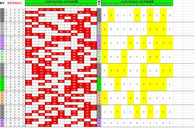 新澳门开奖结果2025开奖记录查询表,详细解答解释落实,澳门新开奖结果及未来开奖记录查询表，深度解析与查询指南