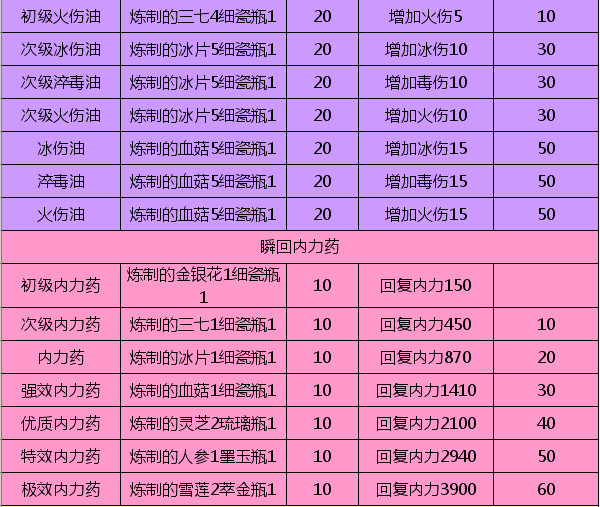 新澳天天开奖资料大全三中三,详细解答解释落实,新澳天天开奖资料大全三中三，深度解析与实际应用