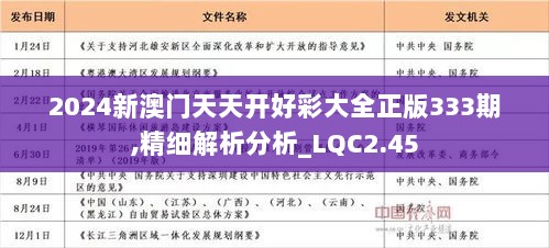 2025天天开好彩大全,详细解答解释落实,揭秘2025天天开好彩大全，全面解读与落实策略