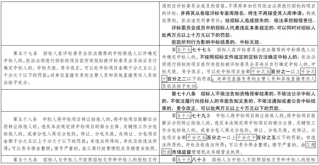 资讯 第12页