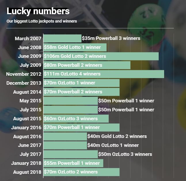 新澳今晚上9点30开奖结果查询,精选解析解释落实,新澳今晚上9点30开奖结果查询与精选解析，落实解释，洞悉彩票奥秘